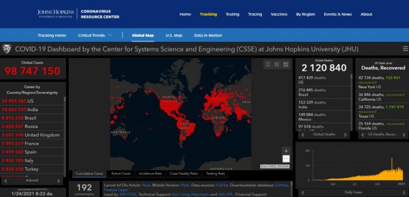 Az eddigi fertőzöttek száma több mint 98 millió a világon
